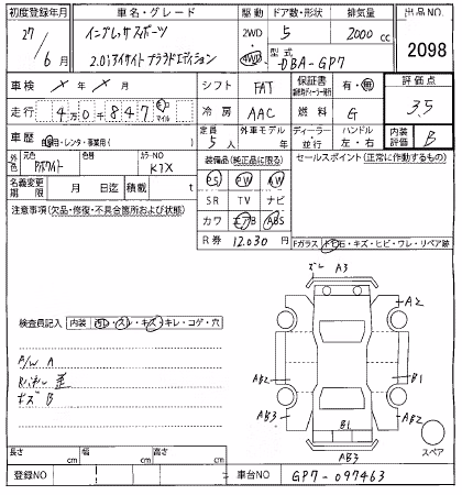 SUBARU XV