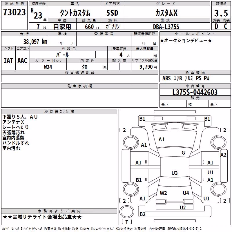 DAIHATSU TANTO