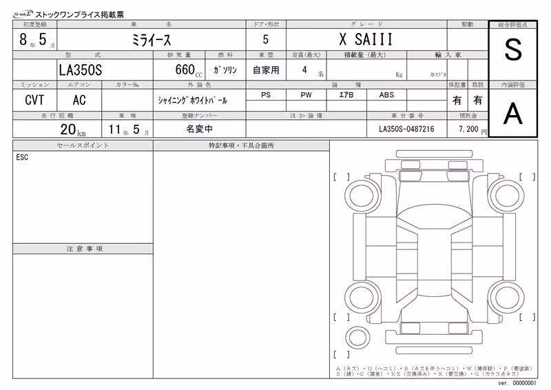 DAIHATSU MIRA E:S