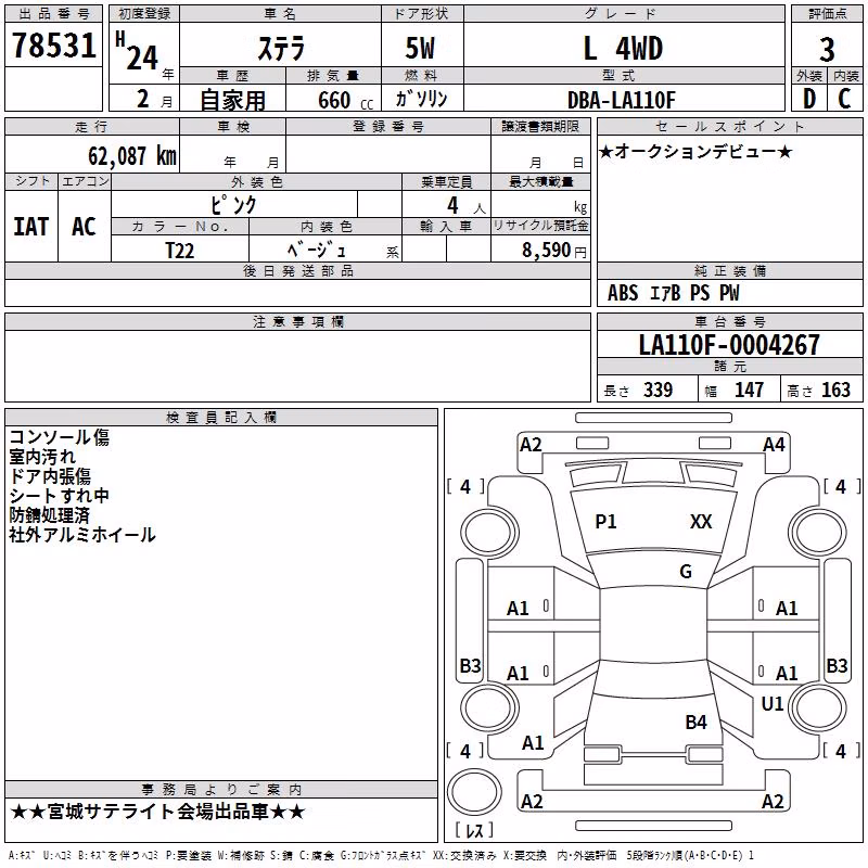 SUBARU STELLA