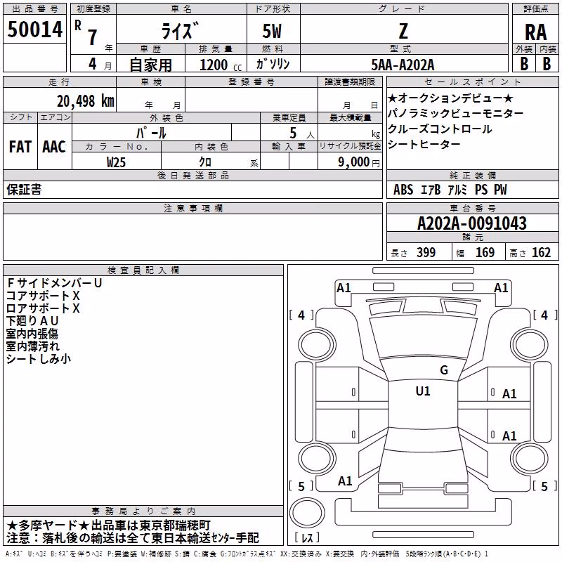 TOYOTA RAIZE