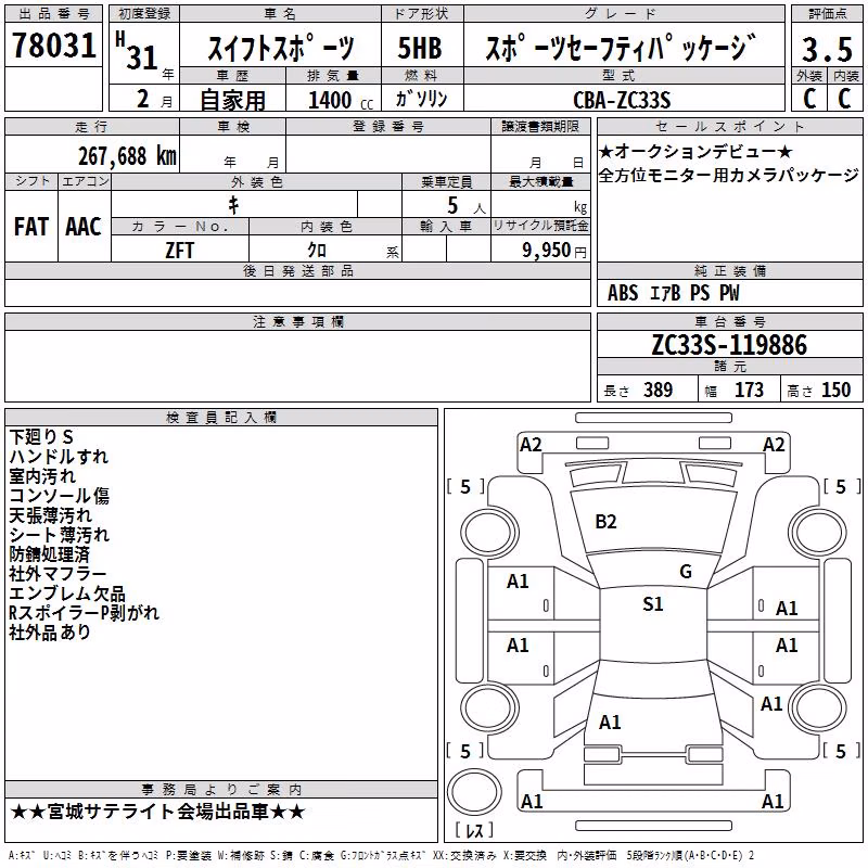 SUZUKI SWIFT