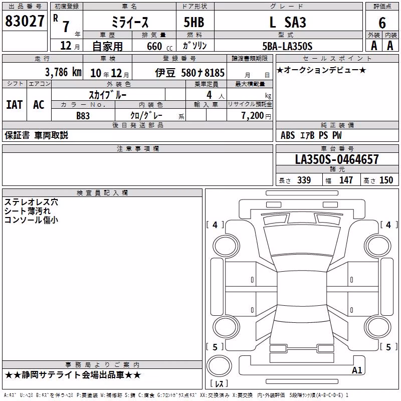 DAIHATSU MIRA E:S