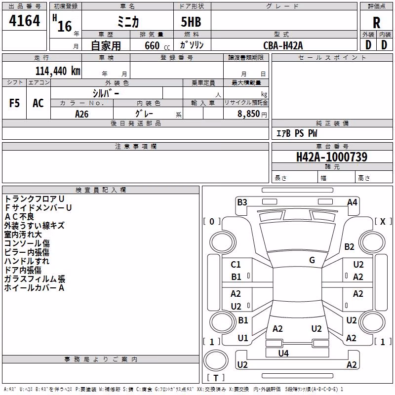 MITSUBISHI MINICA