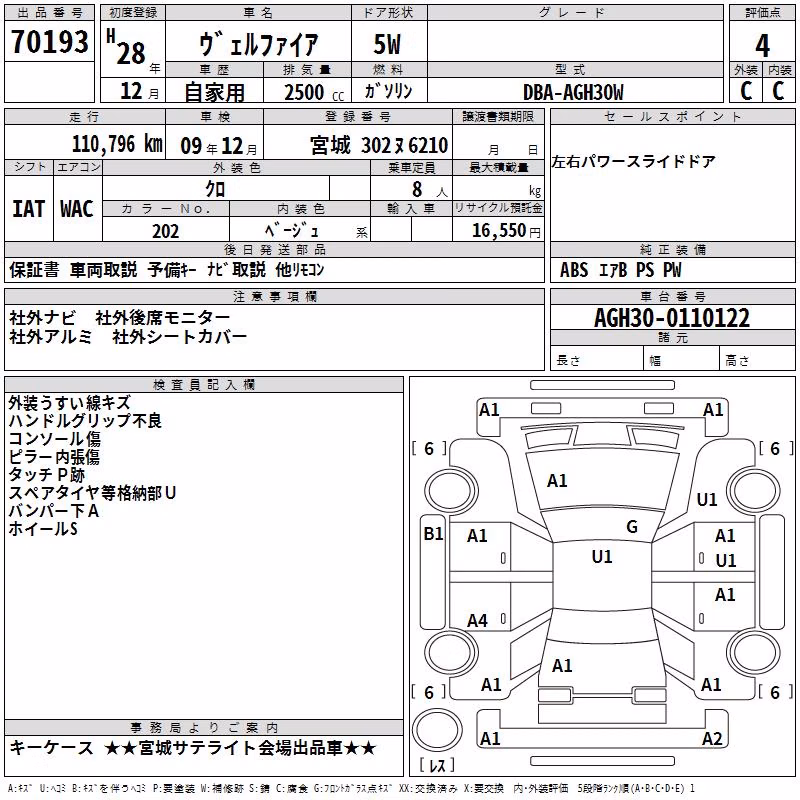 TOYOTA VELLFIRE