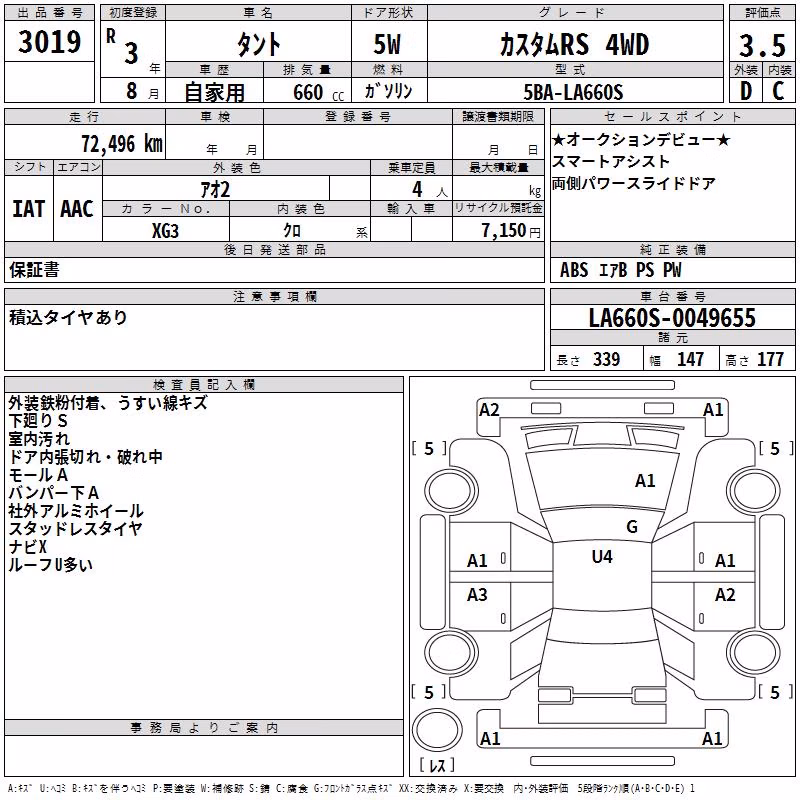 DAIHATSU TANTO