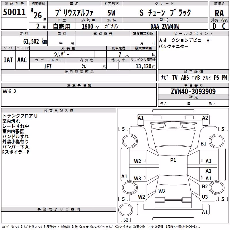 TOYOTA PRIUS ALPHA