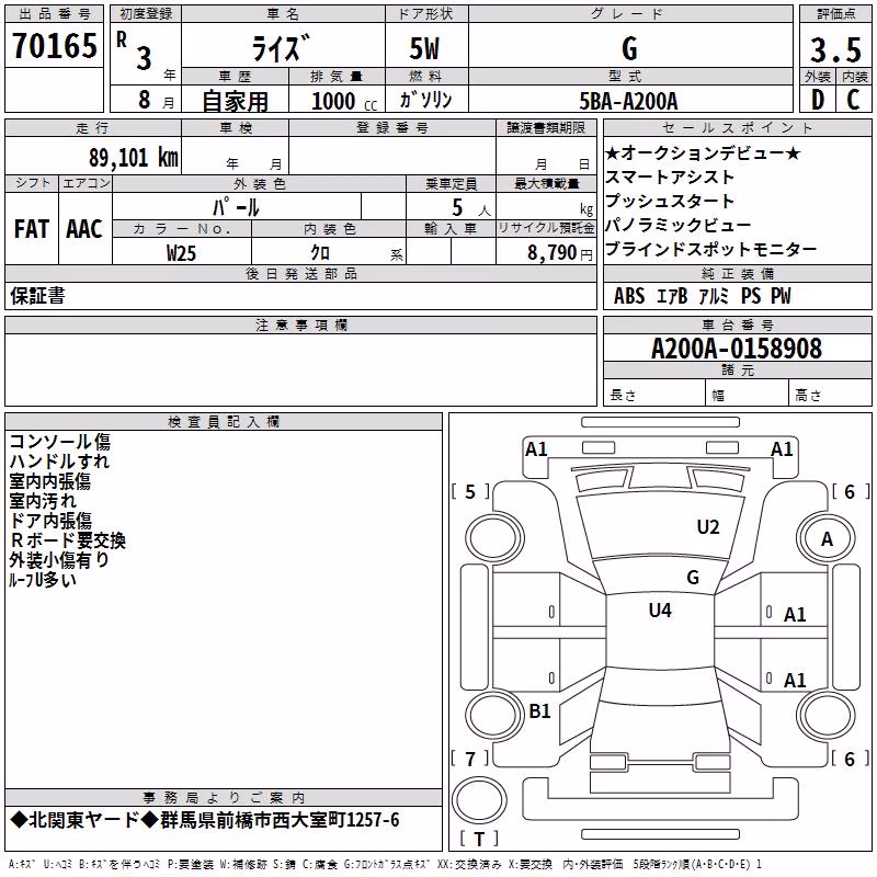 TOYOTA RAIZE