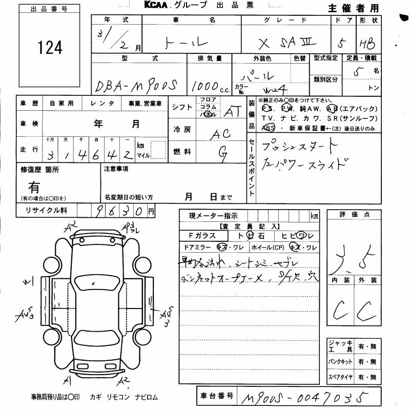 DAIHATSU THOR