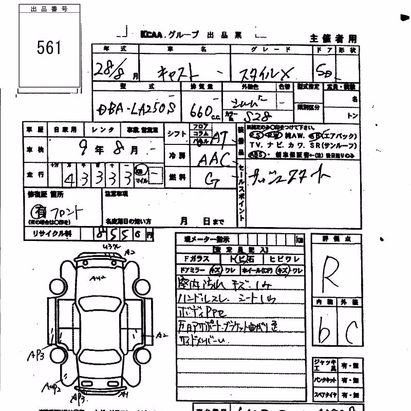 DAIHATSU CAST