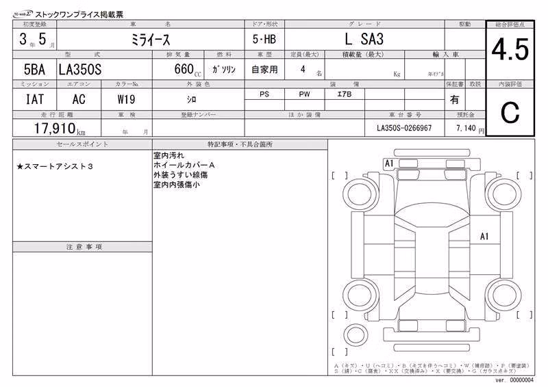 DAIHATSU MIRA E:S