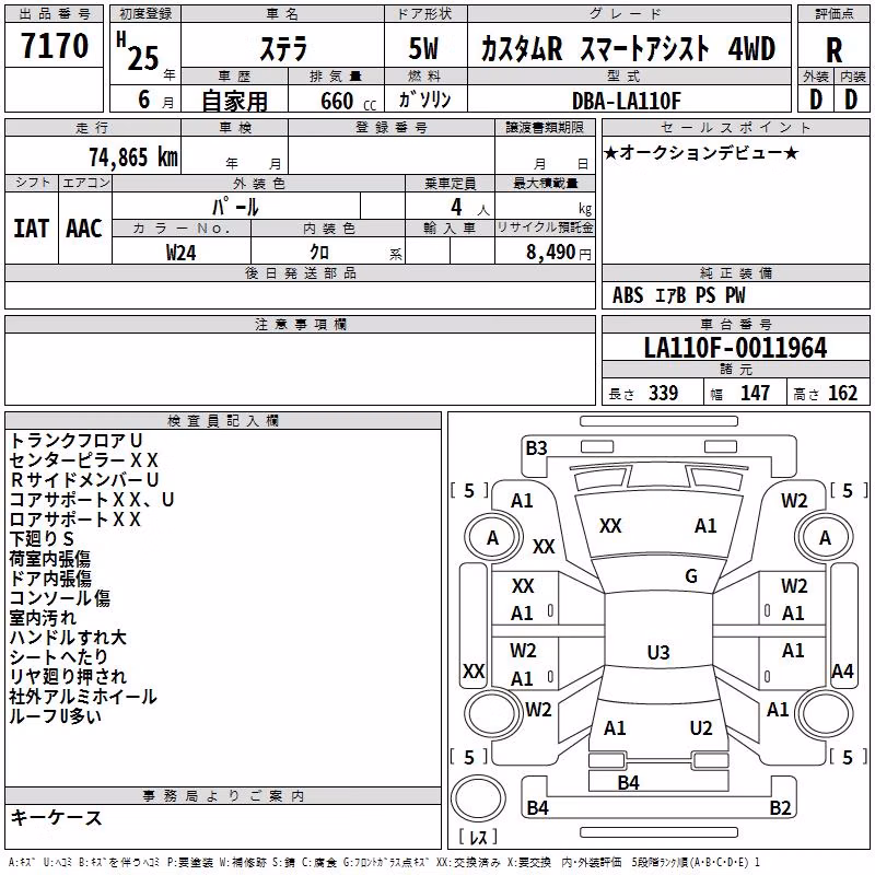 SUBARU STELLA
