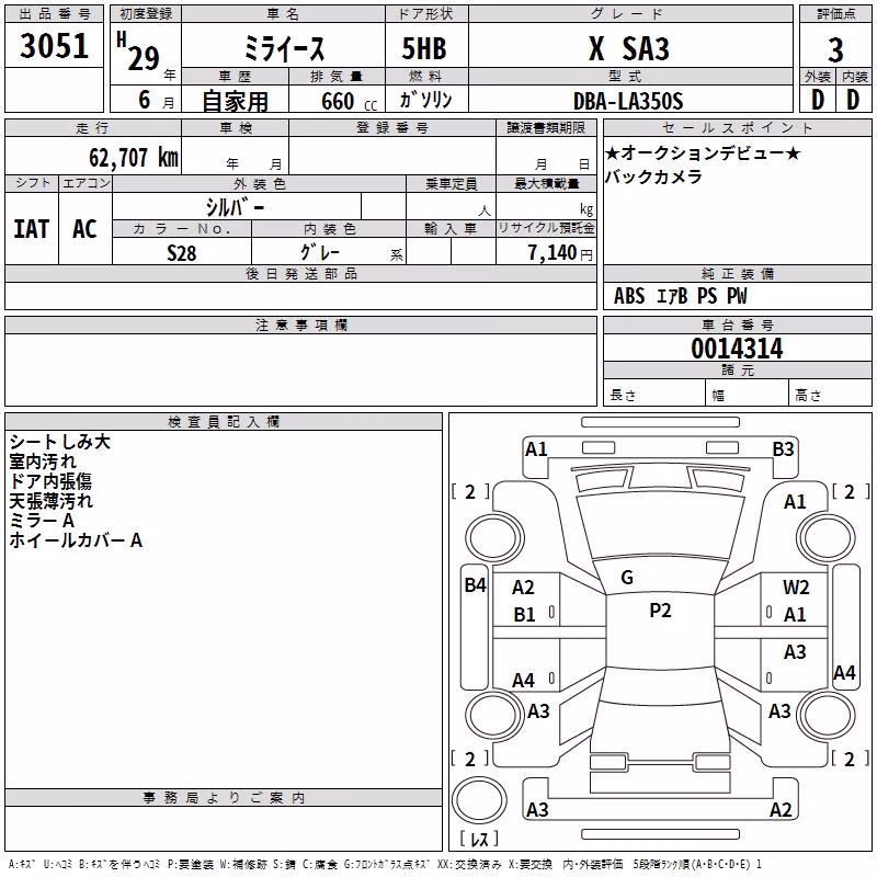 DAIHATSU MIRA E:S
