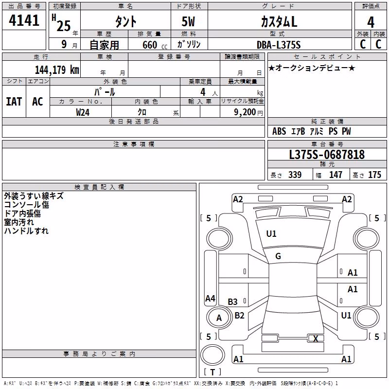 DAIHATSU TANTO