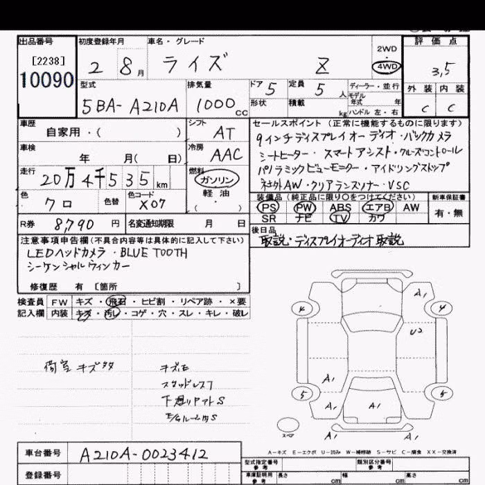 TOYOTA RAIZE