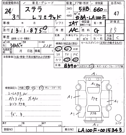 SUBARU STELLA