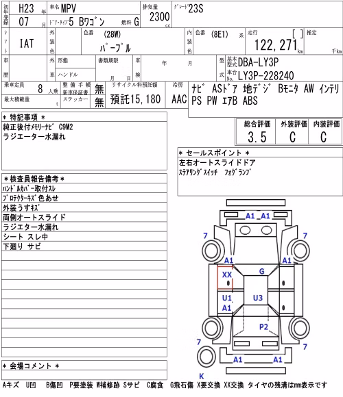MAZDA MPV