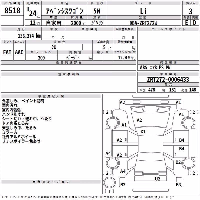 TOYOTA AVENSIS