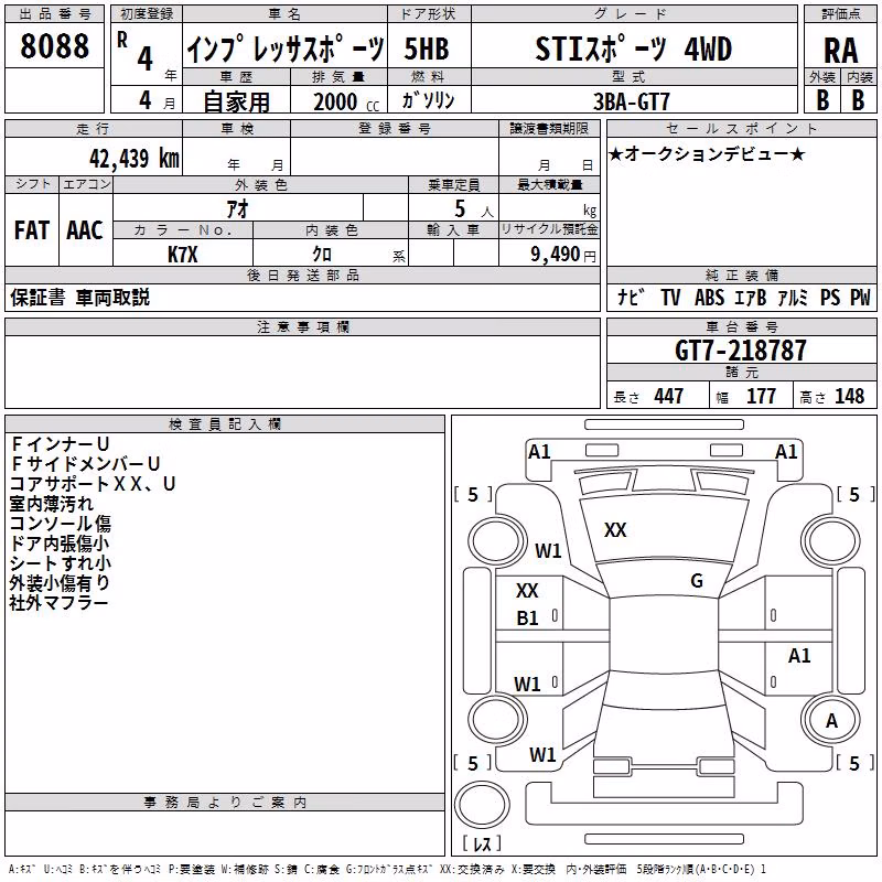 SUBARU XV
