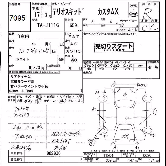 DAIHATSU TERIOS KID