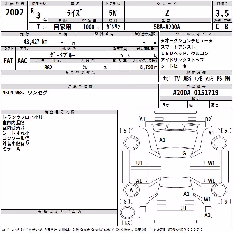 TOYOTA RAIZE