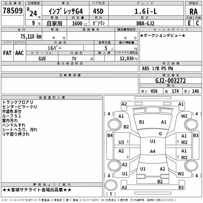 SUBARU IMPREZA