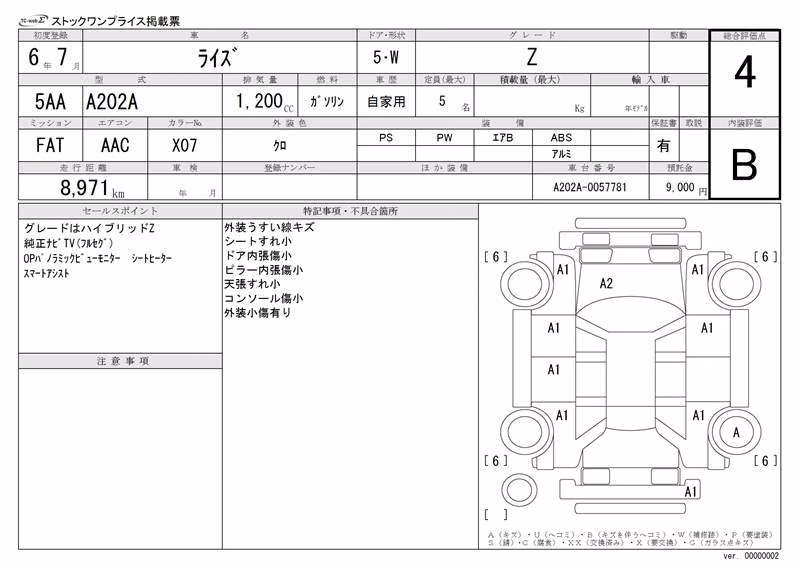 TOYOTA RAIZE