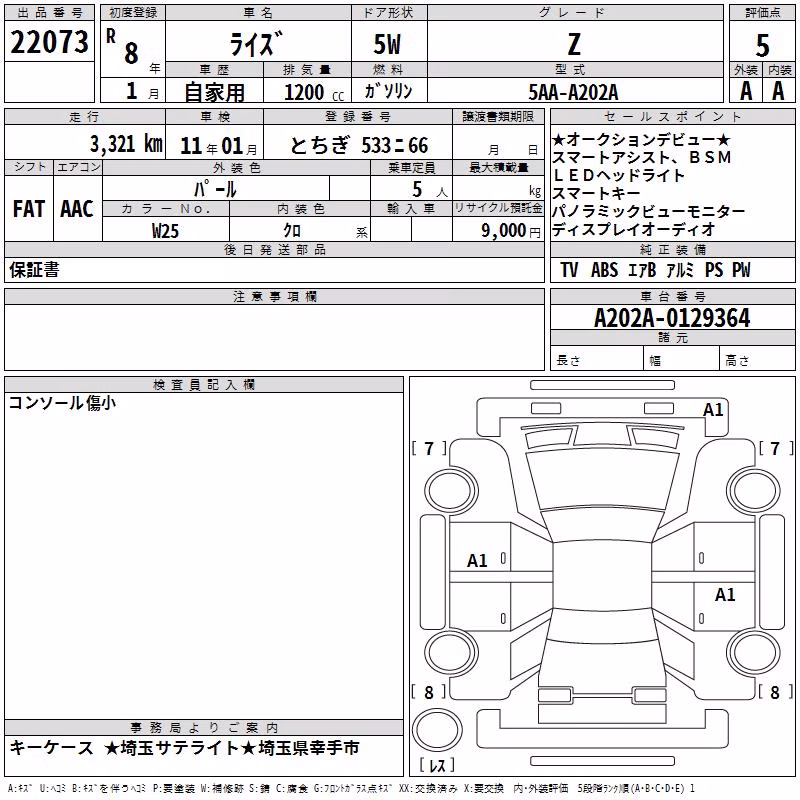 TOYOTA RAIZE