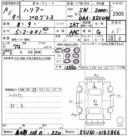 TOYOTA HARRIER