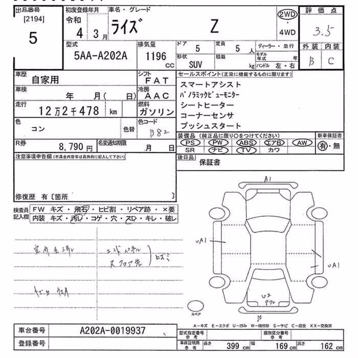 TOYOTA RAIZE