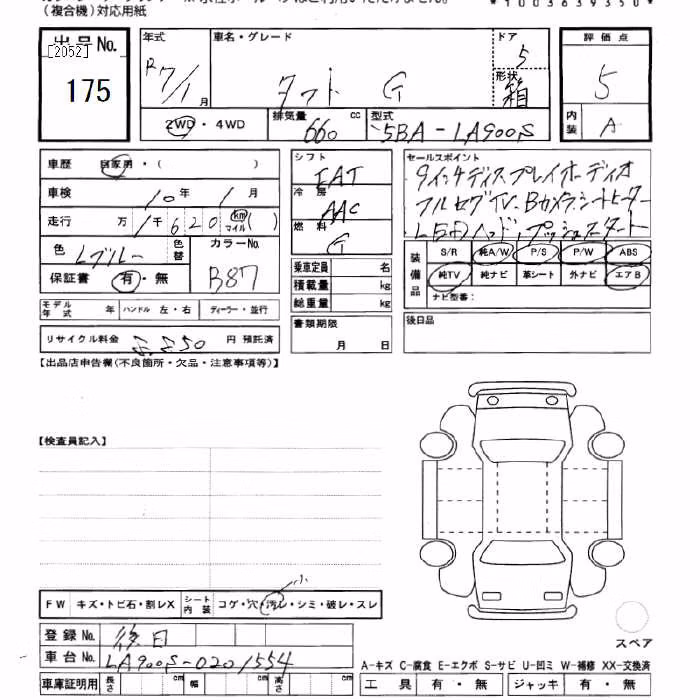 DAIHATSU TAFT