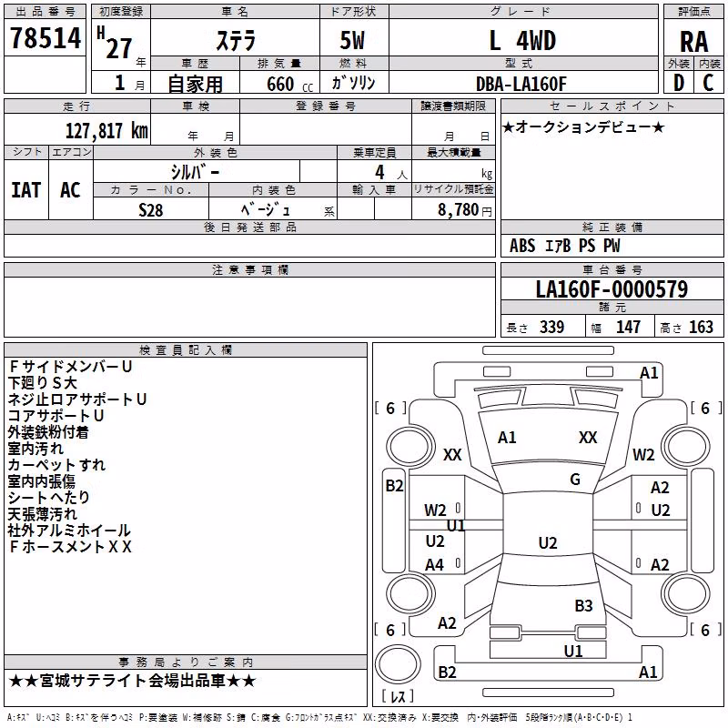 SUBARU STELLA