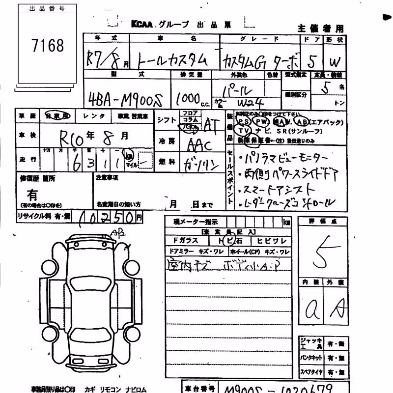 DAIHATSU THOR