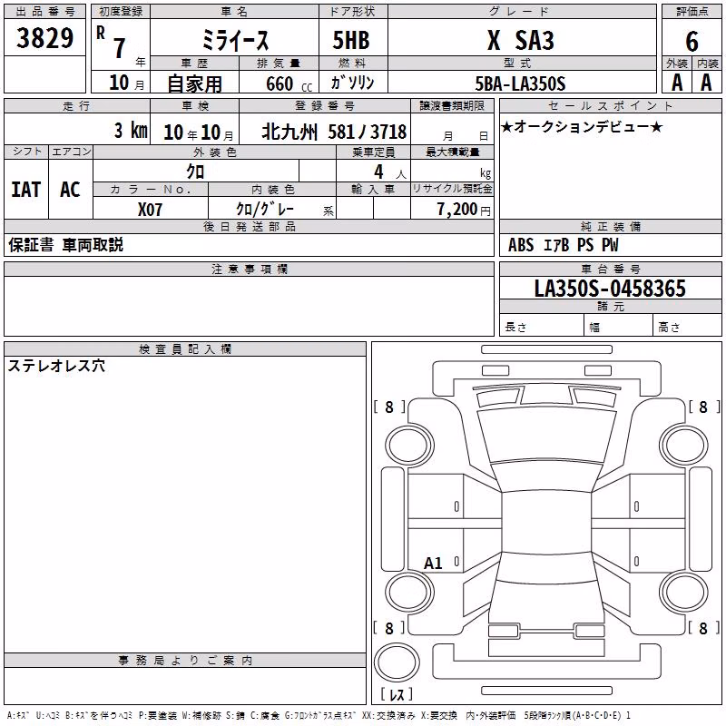 DAIHATSU MIRA E:S