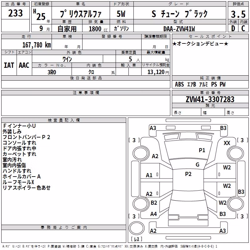 TOYOTA PRIUS ALPHA