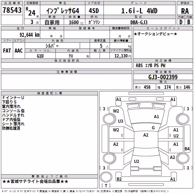 SUBARU IMPREZA