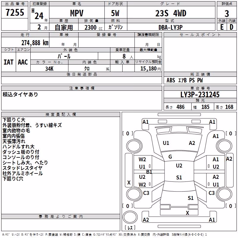 MAZDA MPV