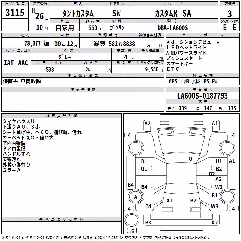 DAIHATSU TANTO