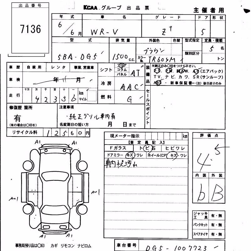 HONDA WR-V