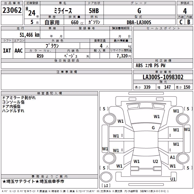 DAIHATSU MIRA E:S
