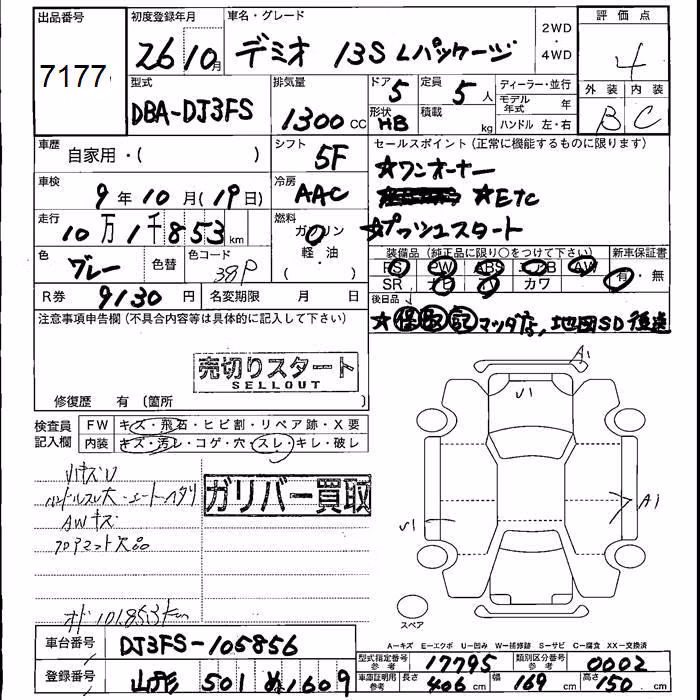 MAZDA DEMIO