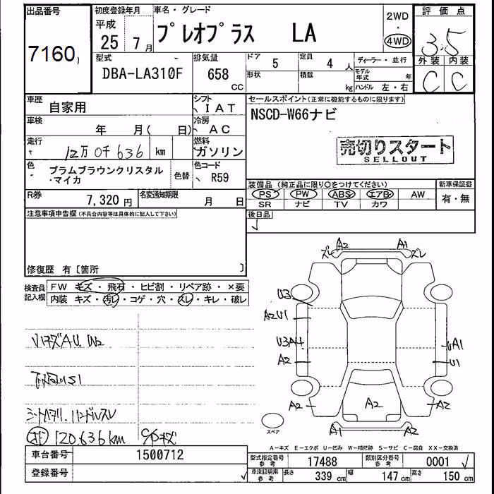 SUBARU PLEO PLUS