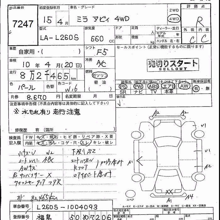 DAIHATSU MIRA AVY
