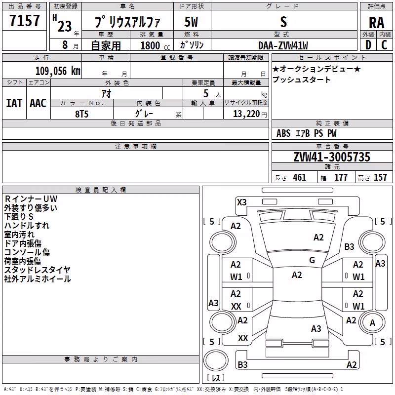 TOYOTA PRIUS ALPHA