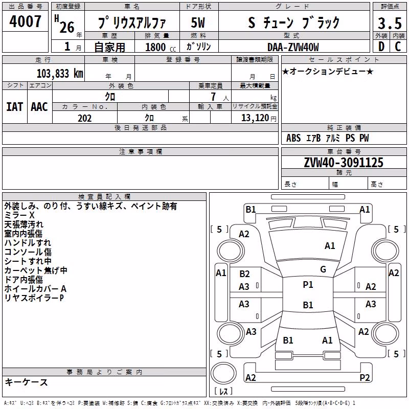 TOYOTA PRIUS ALPHA