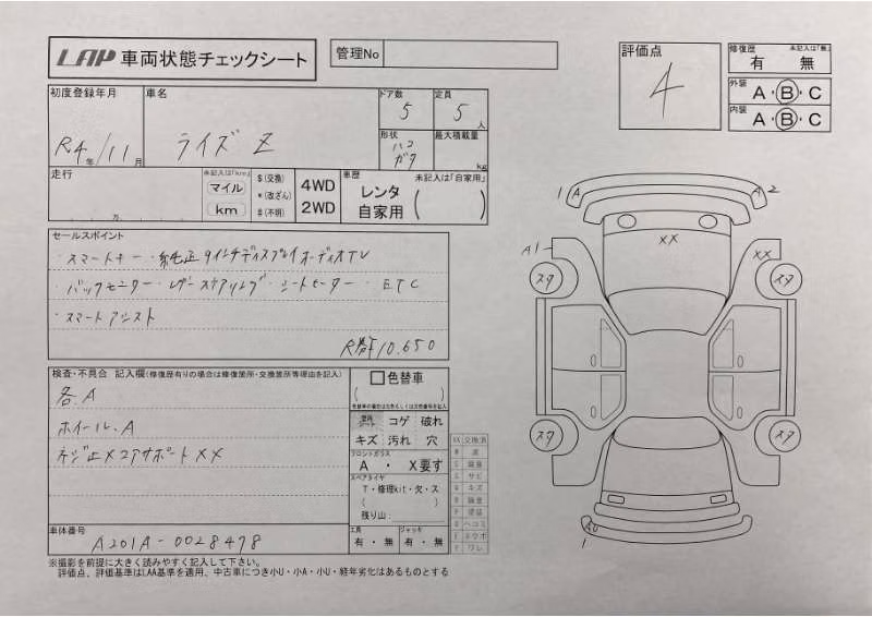 TOYOTA RAIZE