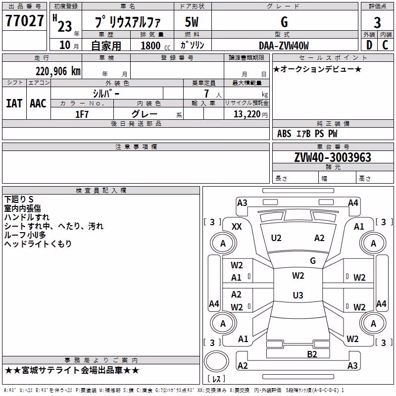 TOYOTA PRIUS ALPHA