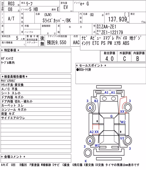 NISSAN LEAF