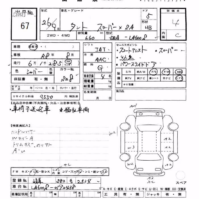 DAIHATSU TANTO