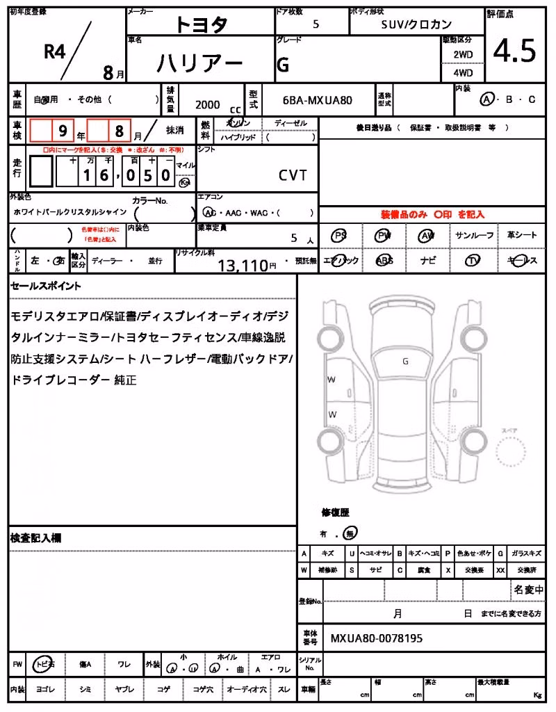 TOYOTA HARRIER